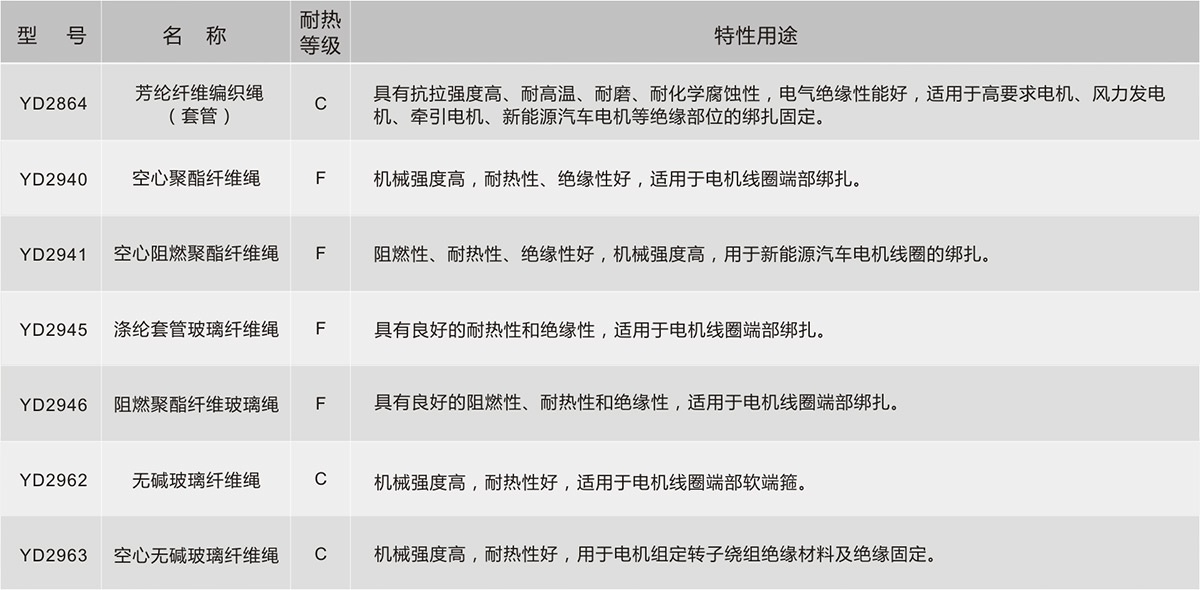 尊时凯龙·(中国区)人生就是搏!