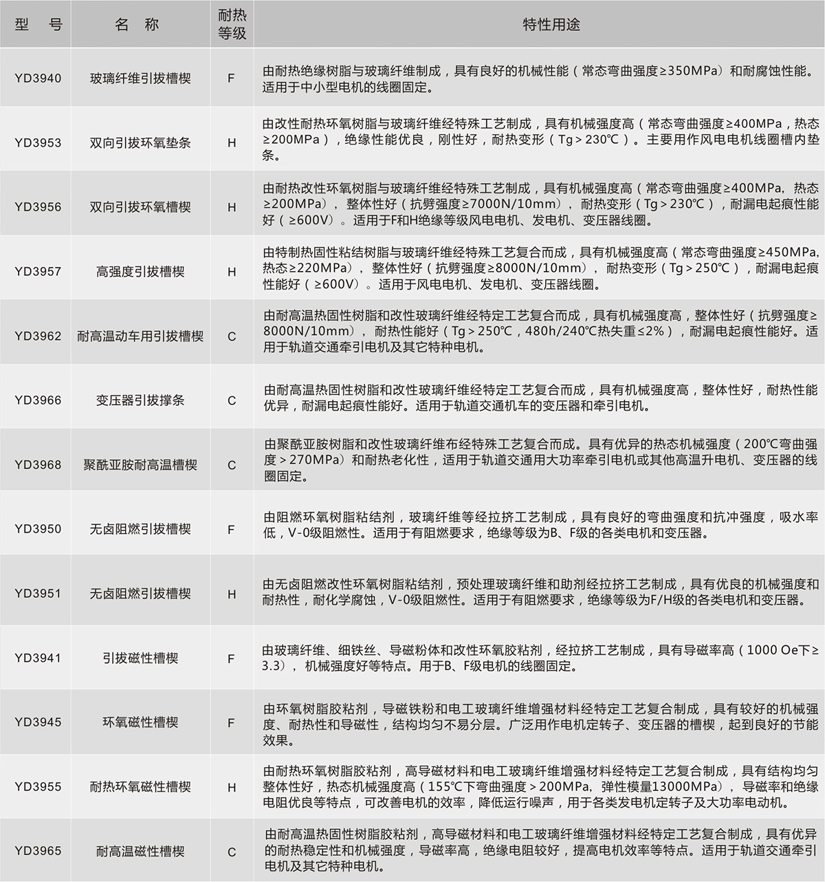 尊时凯龙·(中国区)人生就是搏!