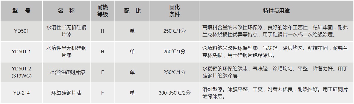 尊时凯龙·(中国区)人生就是搏!