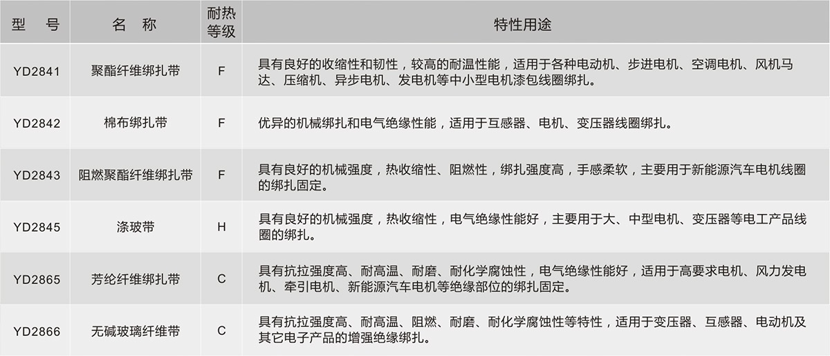 尊时凯龙·(中国区)人生就是搏!