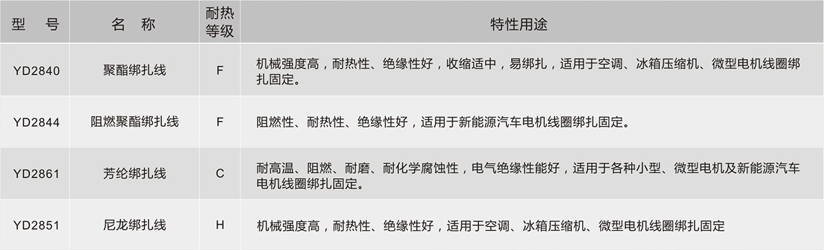 尊时凯龙·(中国区)人生就是搏!