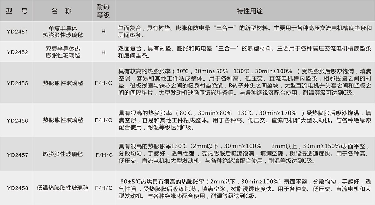 尊时凯龙·(中国区)人生就是搏!