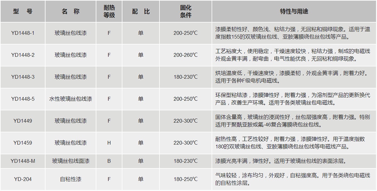 尊时凯龙·(中国区)人生就是搏!