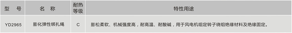 尊时凯龙·(中国区)人生就是搏!