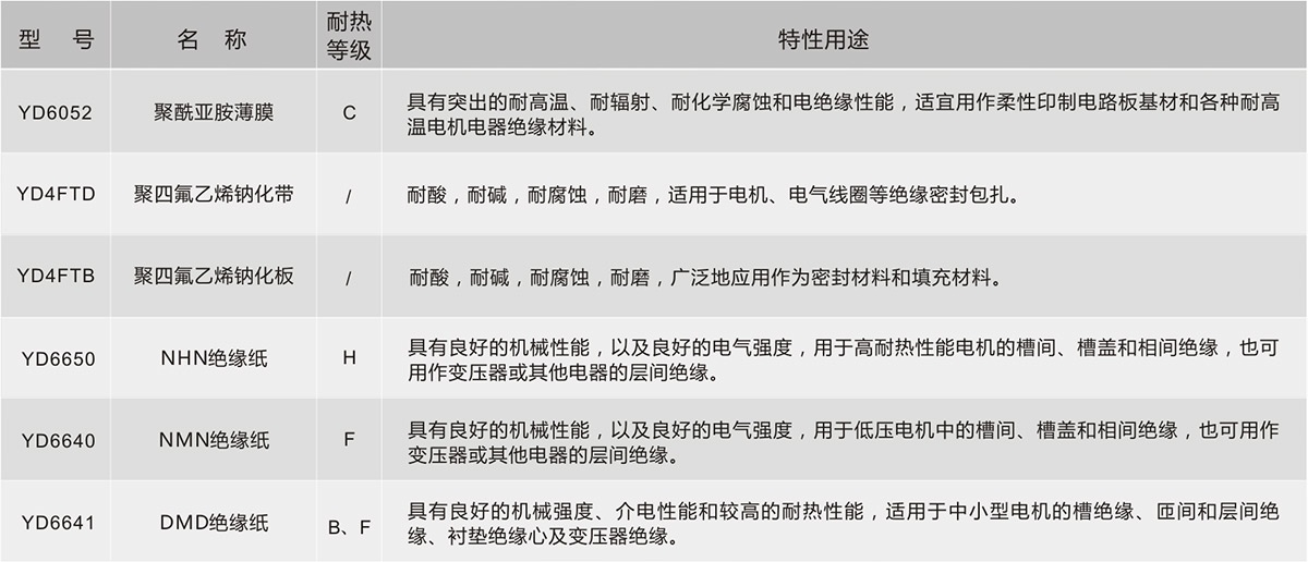 尊时凯龙·(中国区)人生就是搏!
