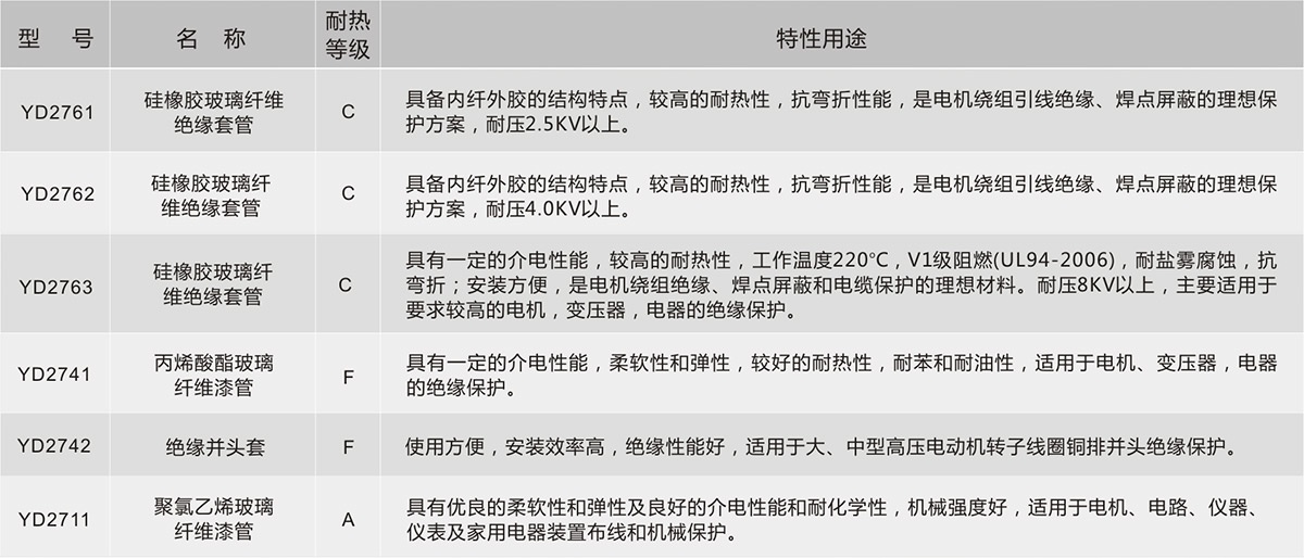 尊时凯龙·(中国区)人生就是搏!
