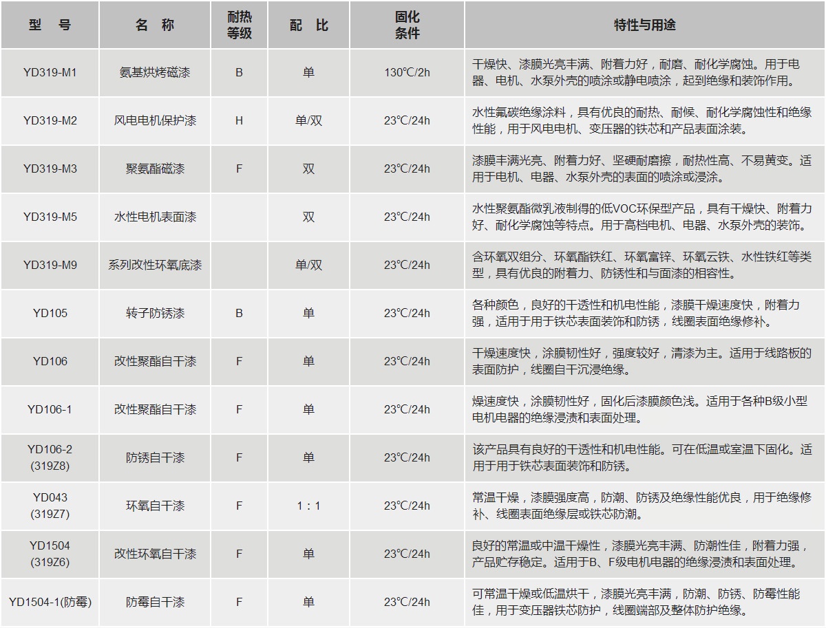 尊时凯龙·(中国区)人生就是搏!