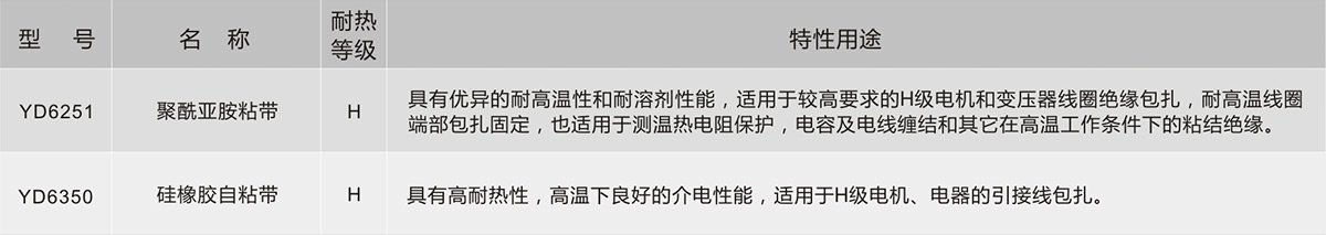 尊时凯龙·(中国区)人生就是搏!