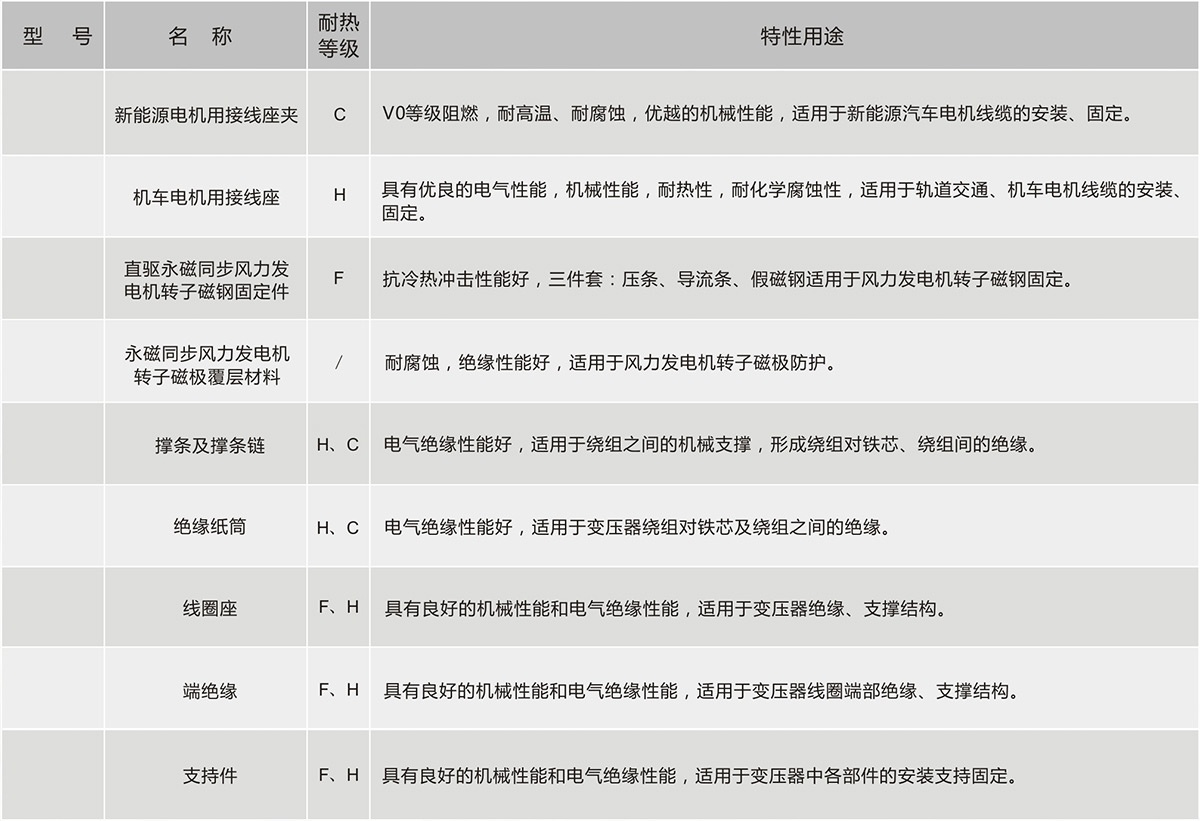 尊时凯龙·(中国区)人生就是搏!