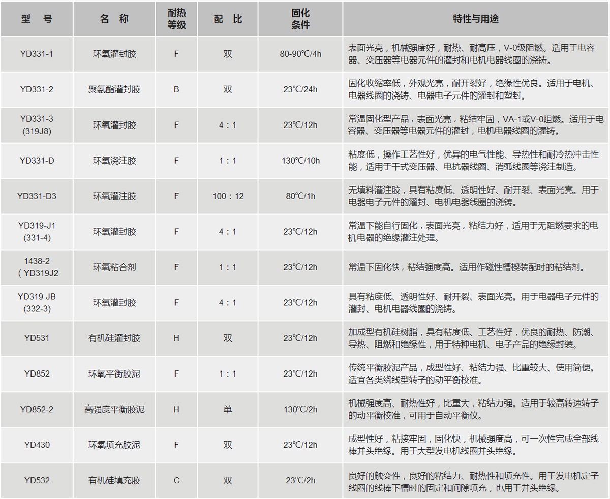 尊时凯龙·(中国区)人生就是搏!
