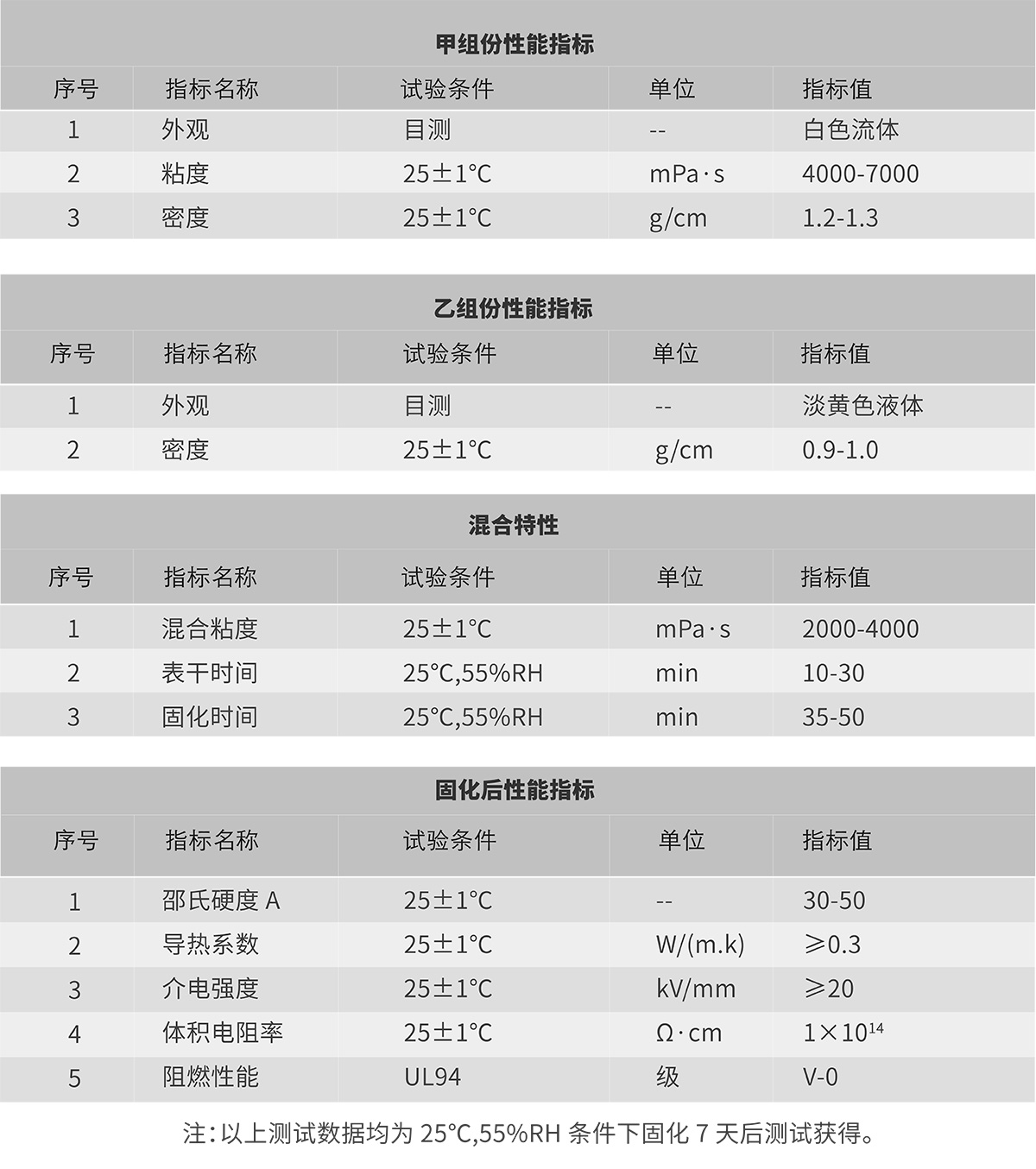 尊时凯龙·(中国区)人生就是搏!