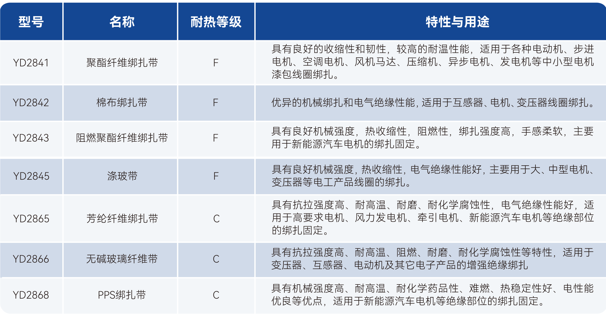 尊时凯龙·(中国区)人生就是搏!