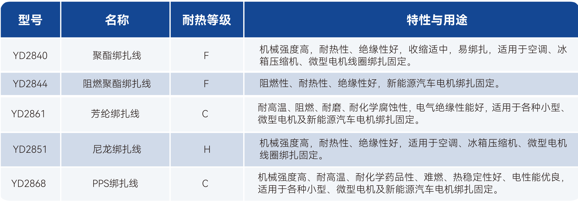 尊时凯龙·(中国区)人生就是搏!
