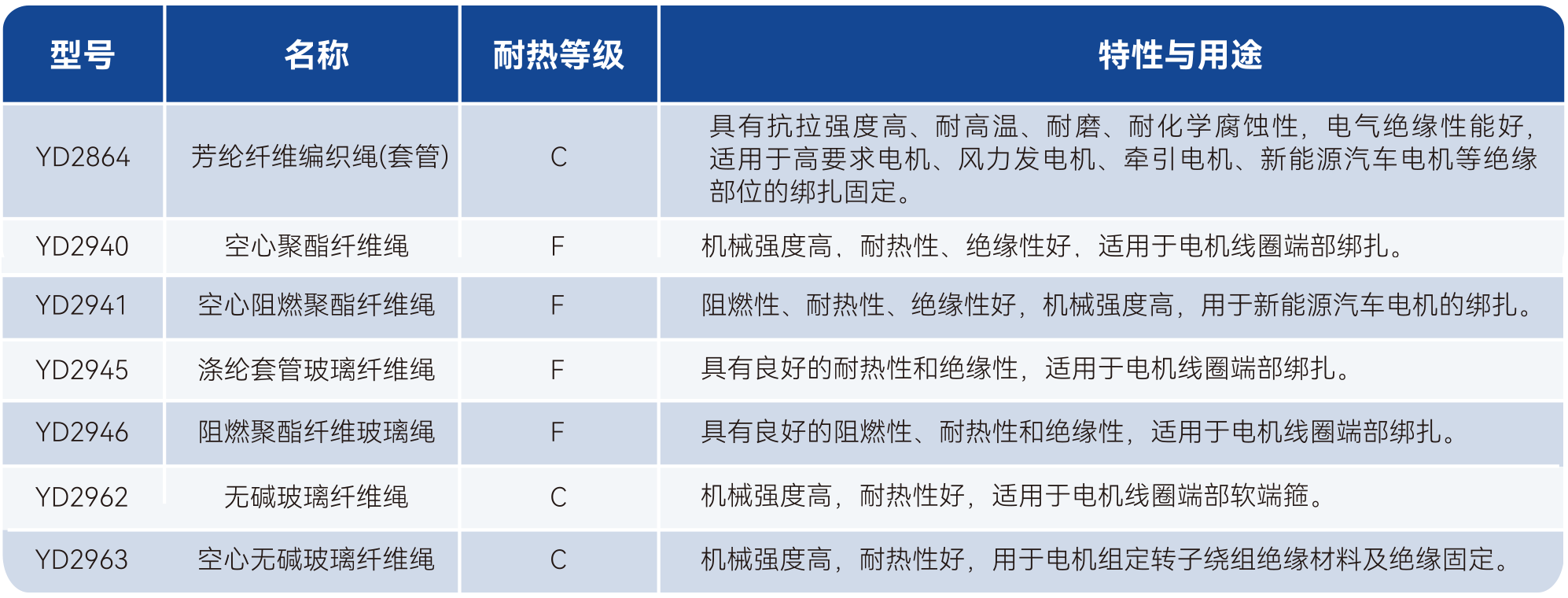 尊时凯龙·(中国区)人生就是搏!