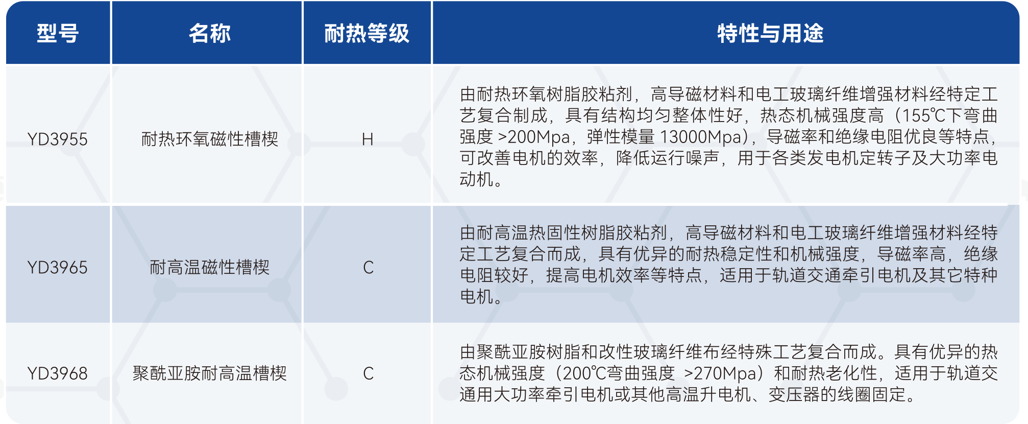 尊时凯龙·(中国区)人生就是搏!