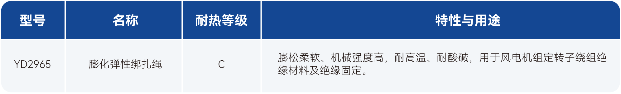 尊时凯龙·(中国区)人生就是搏!