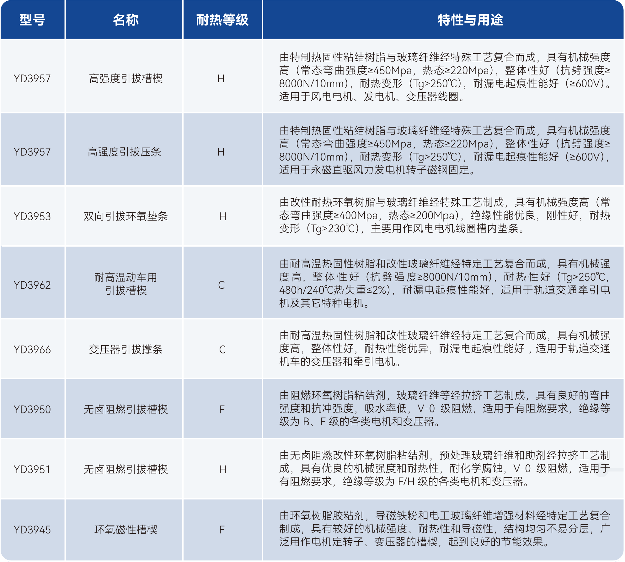 尊时凯龙·(中国区)人生就是搏!