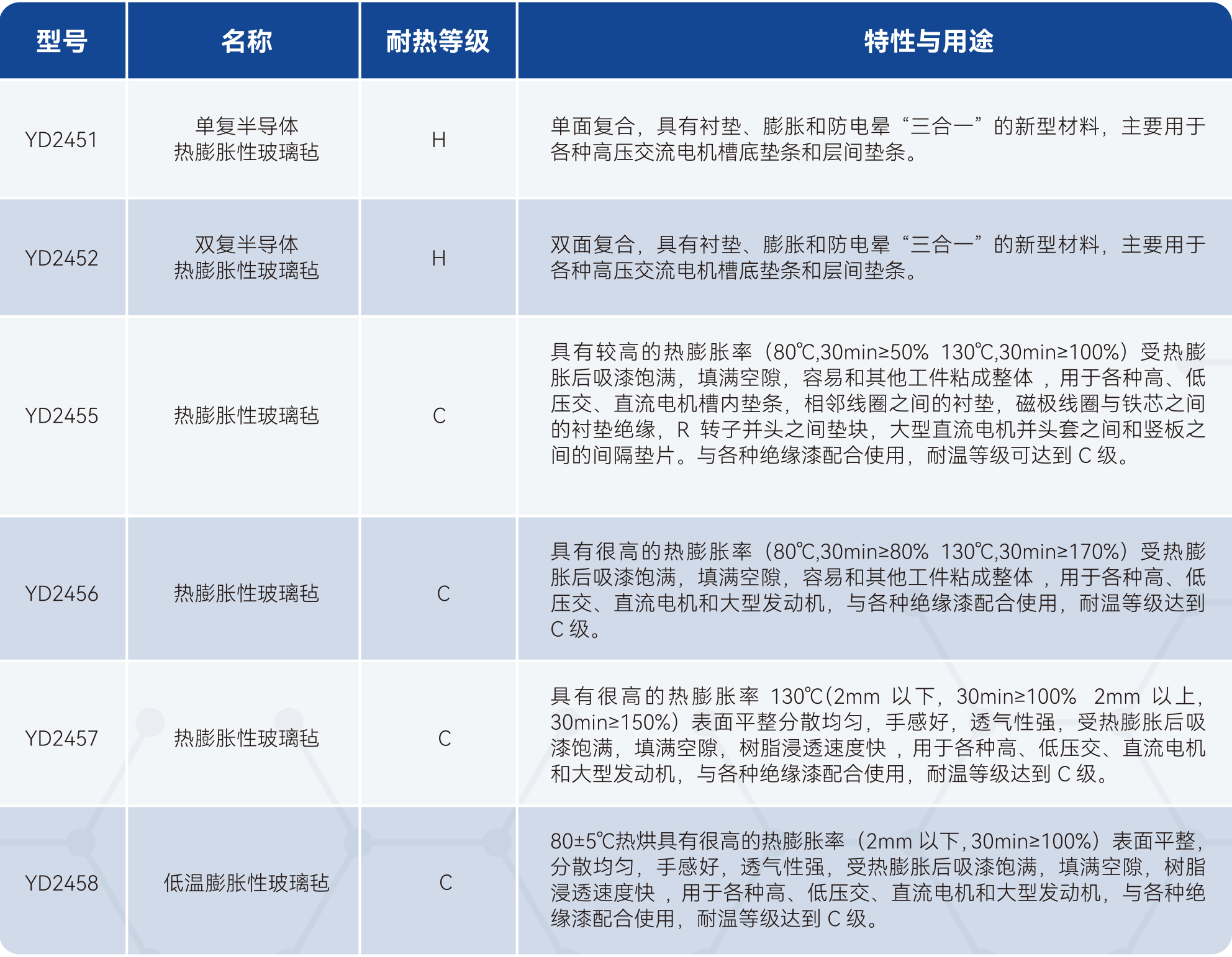 尊时凯龙·(中国区)人生就是搏!
